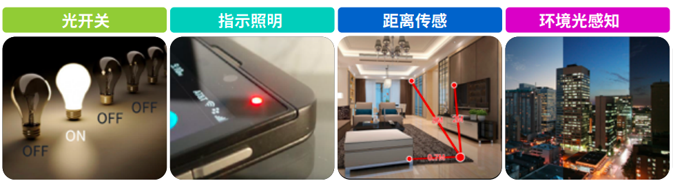 智慧生活配圖.png