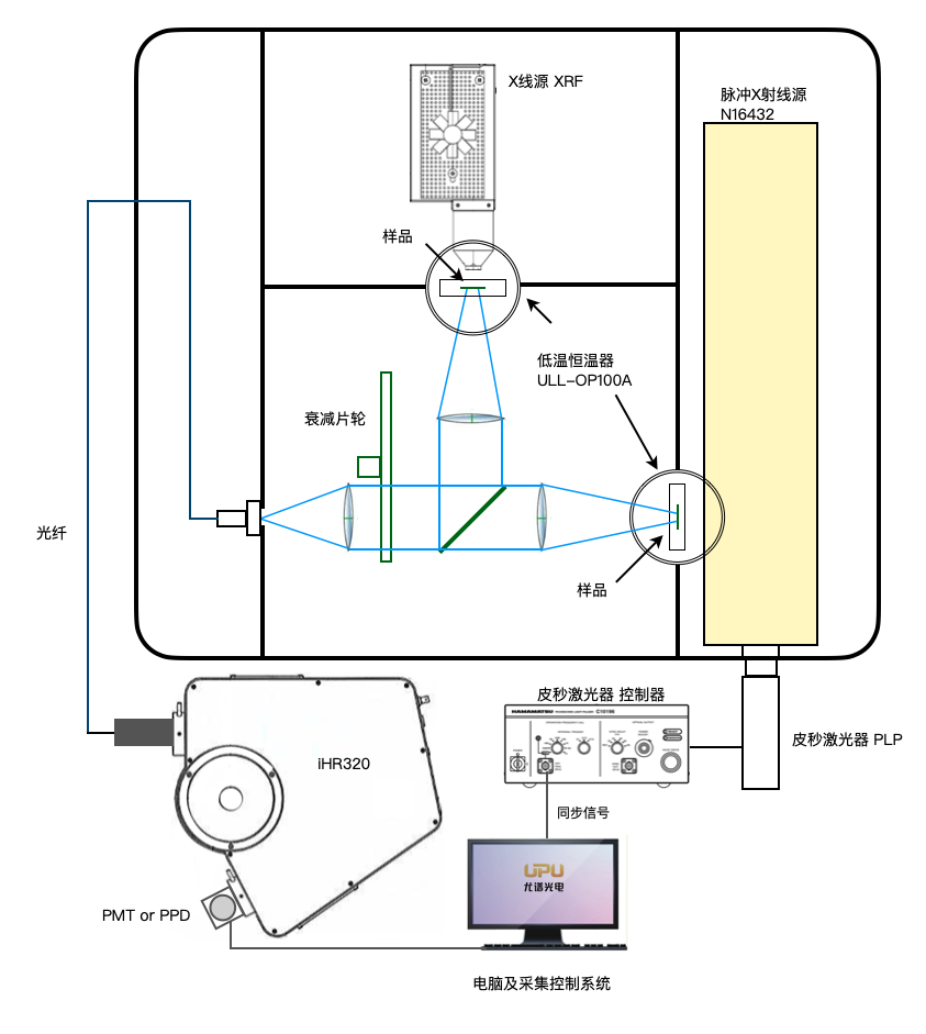 結構_20230321142946_副本無標題.png